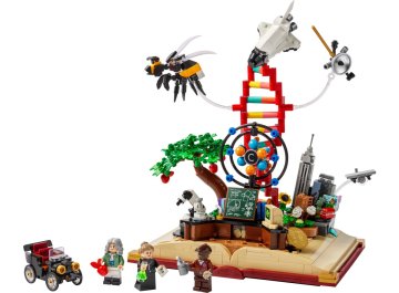 L'évolution des STEM